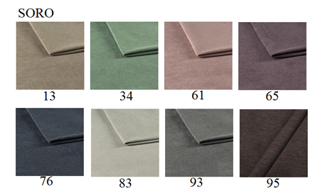 Attēls  2. kategorija SORO