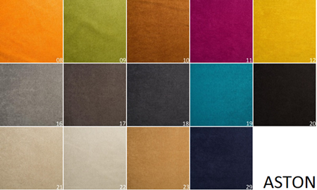 Attēls  2. kategorija ASTON