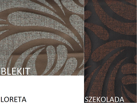 Attēls  2. kategorija LORETA
