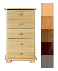 Attēls  Kumode KD 160