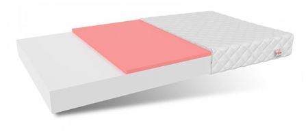Attēls  Matracis LUGO H3/H2 (80x160)