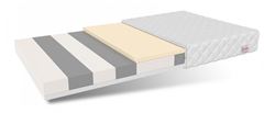 Attēls  Matracis CORATO H2/H3 (140x200)