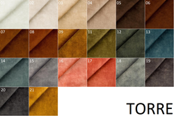 Attēls  4. kategorija TORRE (kavē šķidrumu uzsūkšanos)