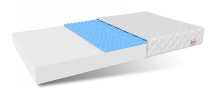 Attēls  Matracis LEON (80x160)