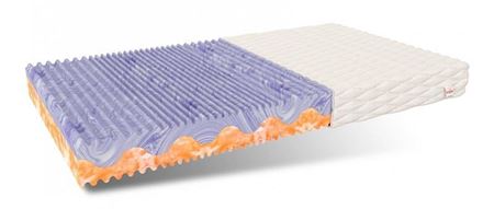 Attēls  Matracis BELLA H3 (90x200)
