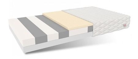 Picture of Матрац BITONTO H2/H3 (90x200)