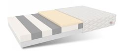 Attēls  Matracis BITONTO H2/H3 (180x200)