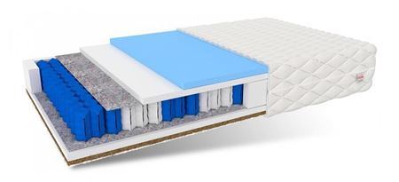 Attēls  Matracis LAVAL H3/H4 (80x200)