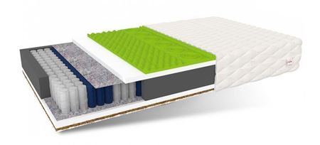 Attēls  Matracis VASTO MAX H2/H4 (100x200)