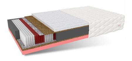 Attēls  Matracis SOLE H4/H5 (90x200)