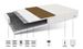 Attēls  Matracis SIENA H3/H4 (90x200)