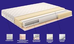 Attēls  Divpusējs matracis COMFORT 160x200
